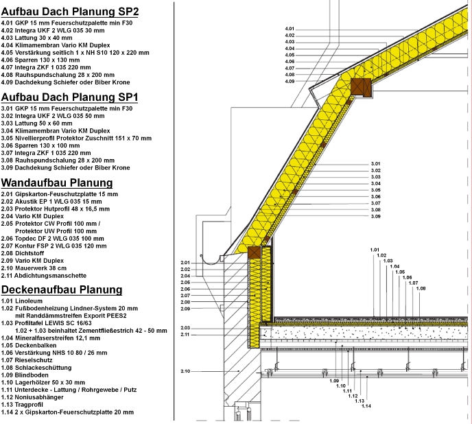 b09_detail-daemmung-dach_bearb