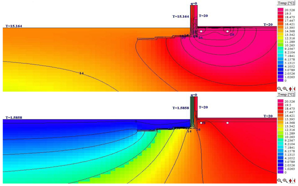 b09_erdreichtemperatur-simulation