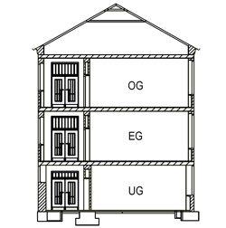 b07_bestand-schnitt-Geb2