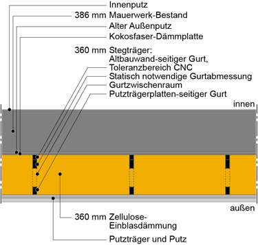 b19_Aussenwand-Detail
