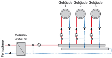 b22_Anlagenschema