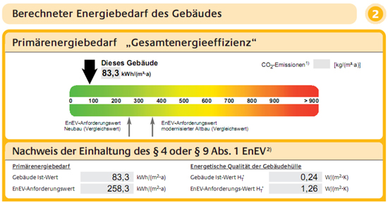 b13_e-ausweis