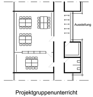 b09_unterrichtsform-projekt