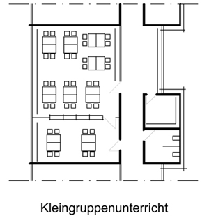 b10_unterrichtsform-kleingruppe