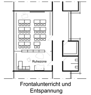 b12_unterrichtsform-frontal