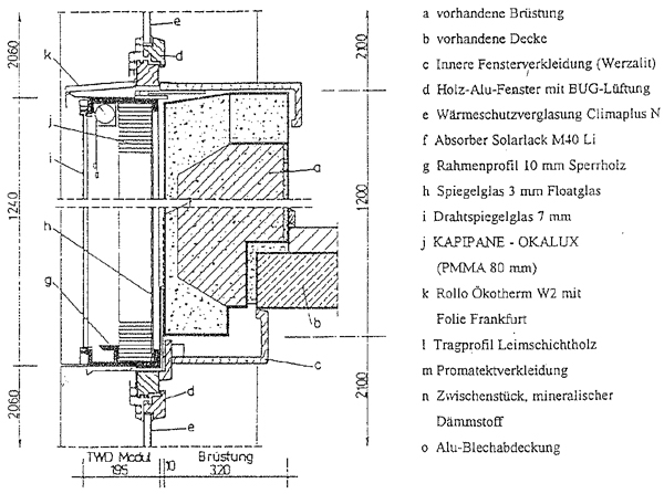 b04_fassadendetail