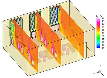 b09_simulation-lufttemperatur