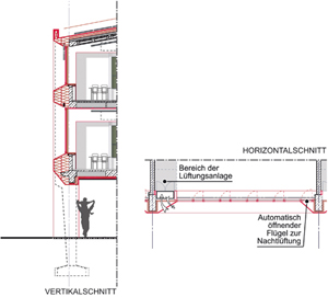 b21_suedfassade-schnitte