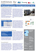 Poster-Kleve