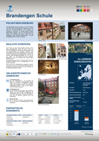 Poster-Brandengen